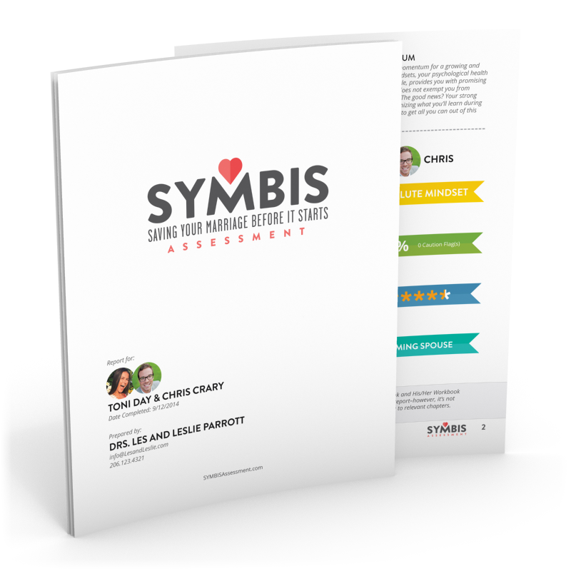 SYMBIS Assessment